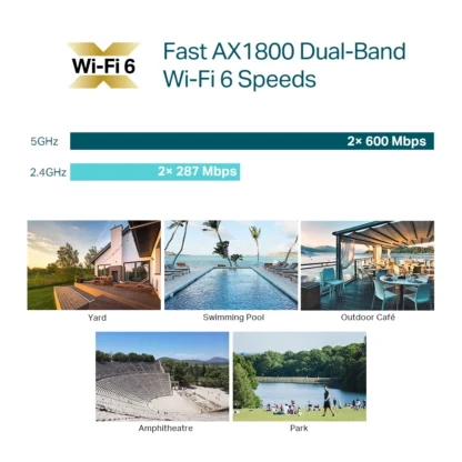 Punto de Acceso WiFi 6 Exterior AX1800 | Alta Velocidad y Cobertura - Imagen 6