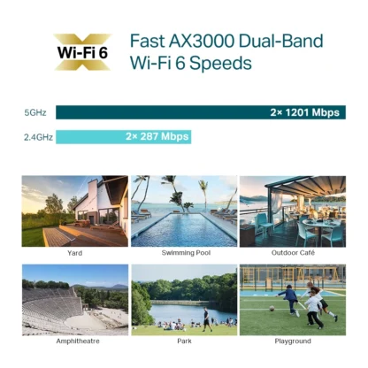 Punto de Acceso WiFi 6 AX3000 EAP650-Outdoor – Cobertura Extrema - Imagen 6