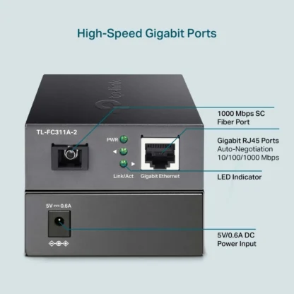 Convertidor de Medios Gigabit WDM TL-FC311A-2 | Fibra 2km - Imagen 6